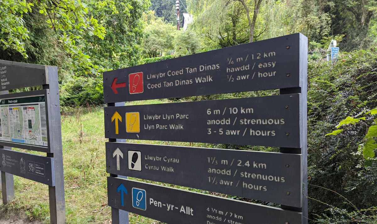 Signpost Betws Y Coed